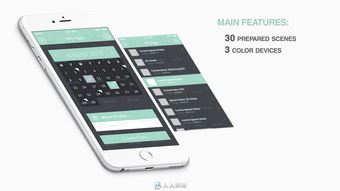 手机App动画宣传AE模板 Videohive App Promo Kit在人人素材社区的应用与资源分享